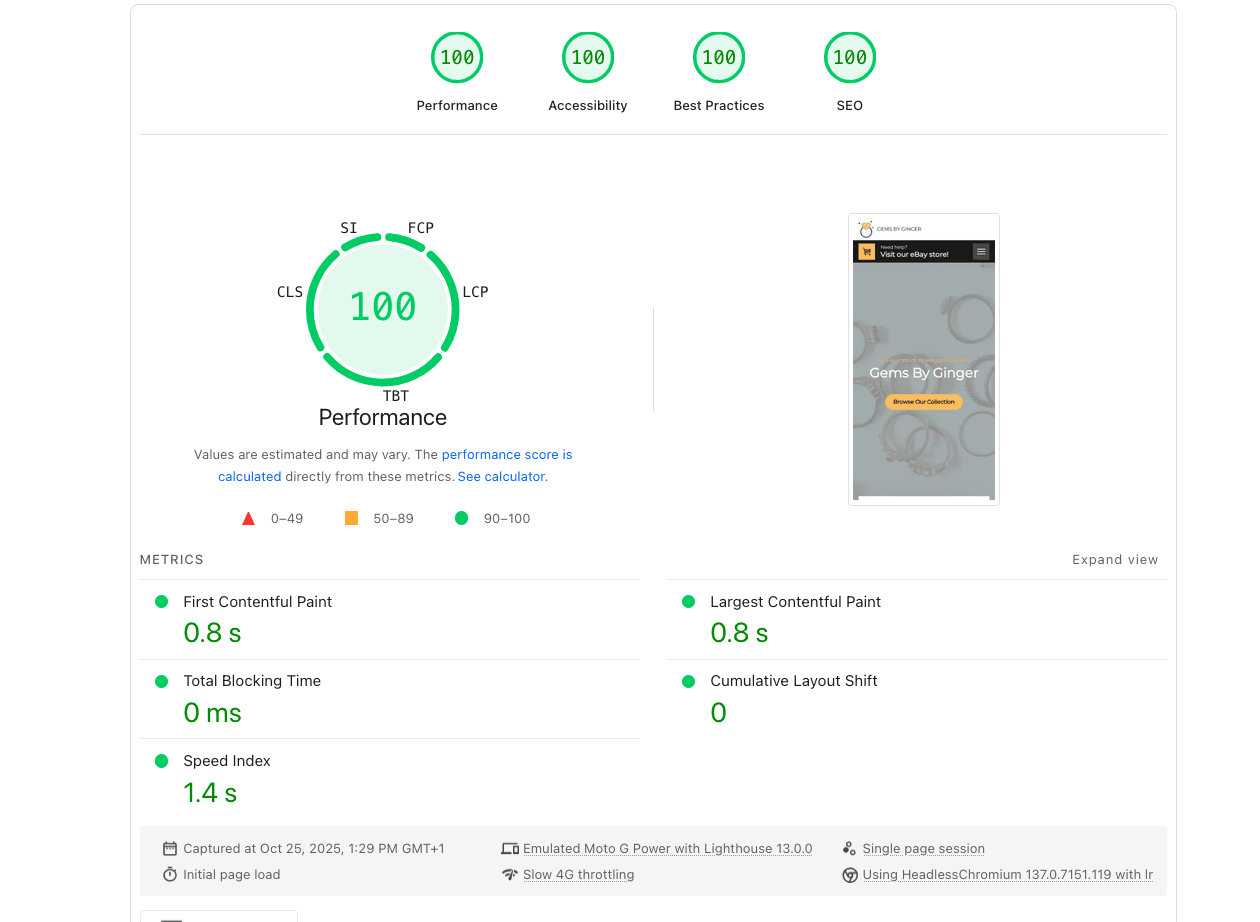 a screenshot showing perfect Google pagespeed scores